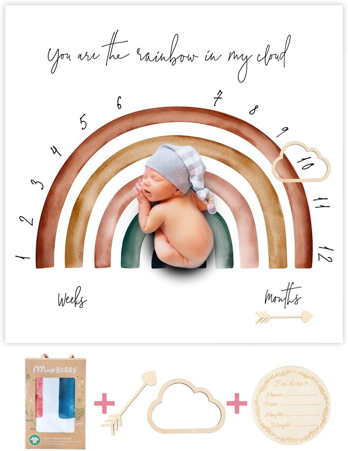 Baby Milestone Blanket Photography Set - Belle Baby